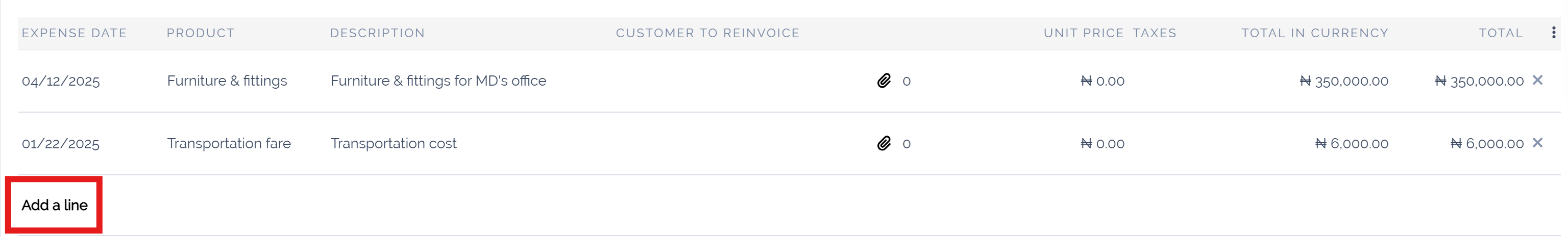 Add more expenses to the report before submitting.