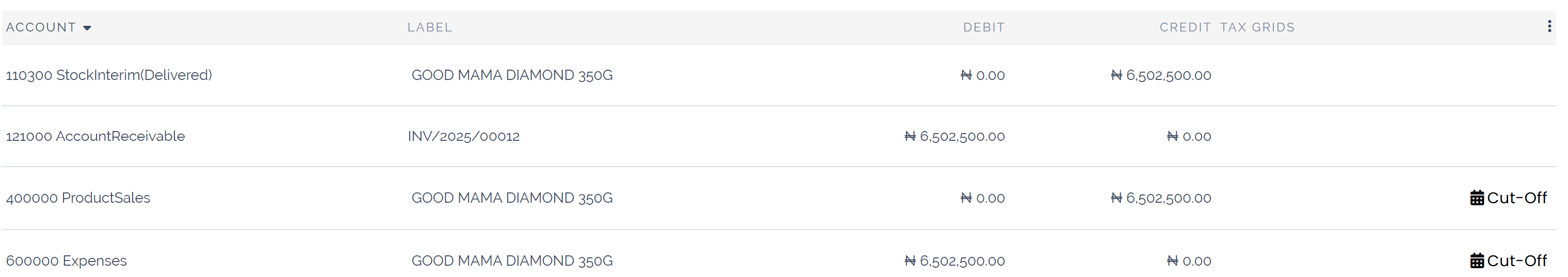 Invoice journal entry.