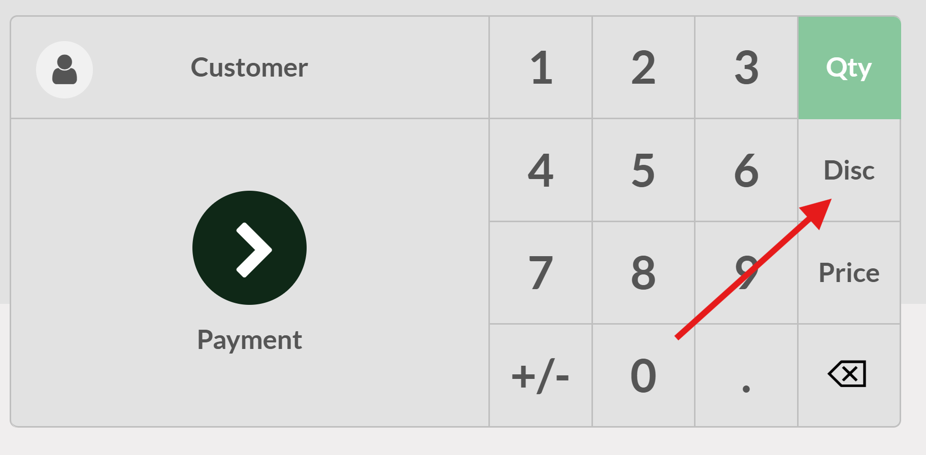 View of the discount button for manual discount