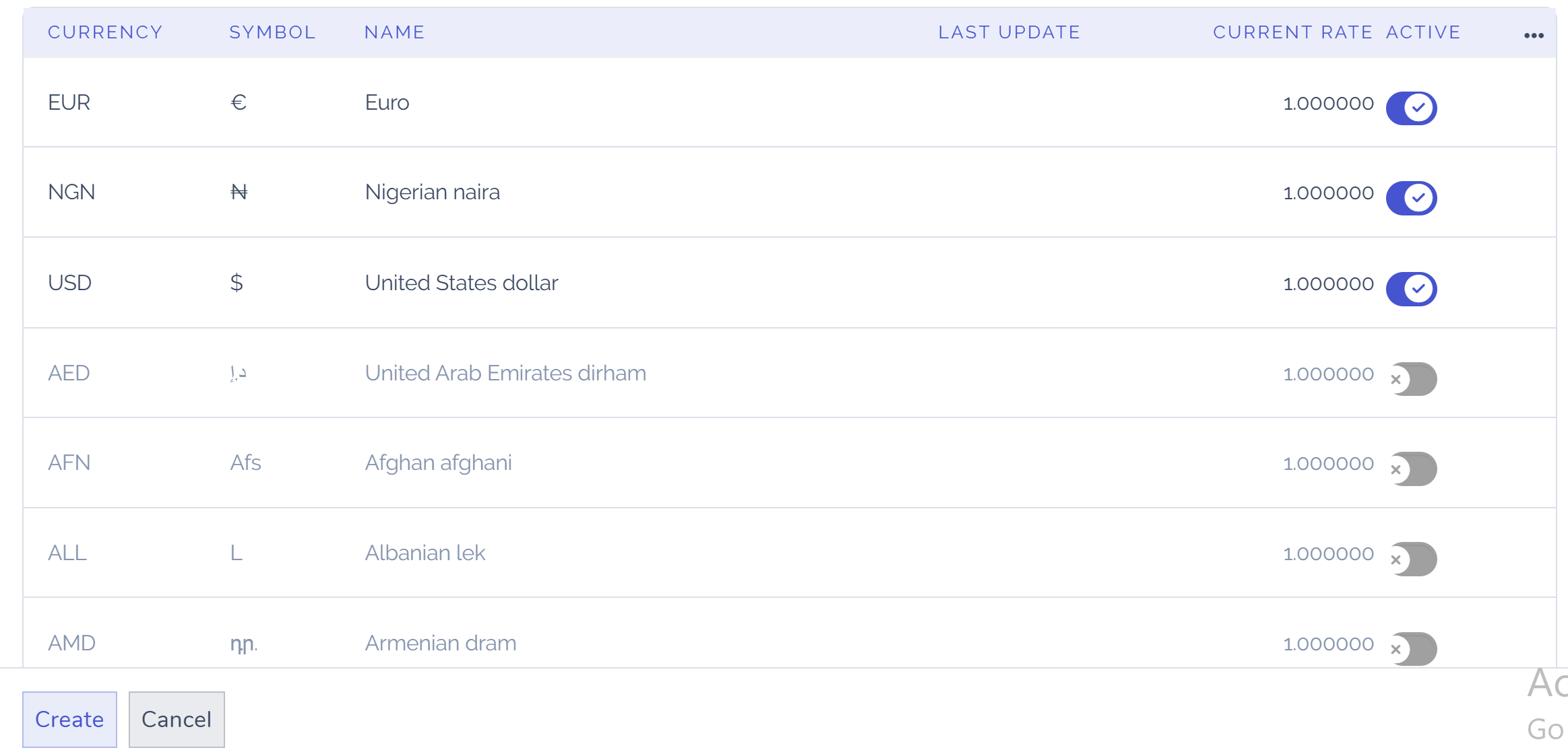 Enable the currencies you wish to use.