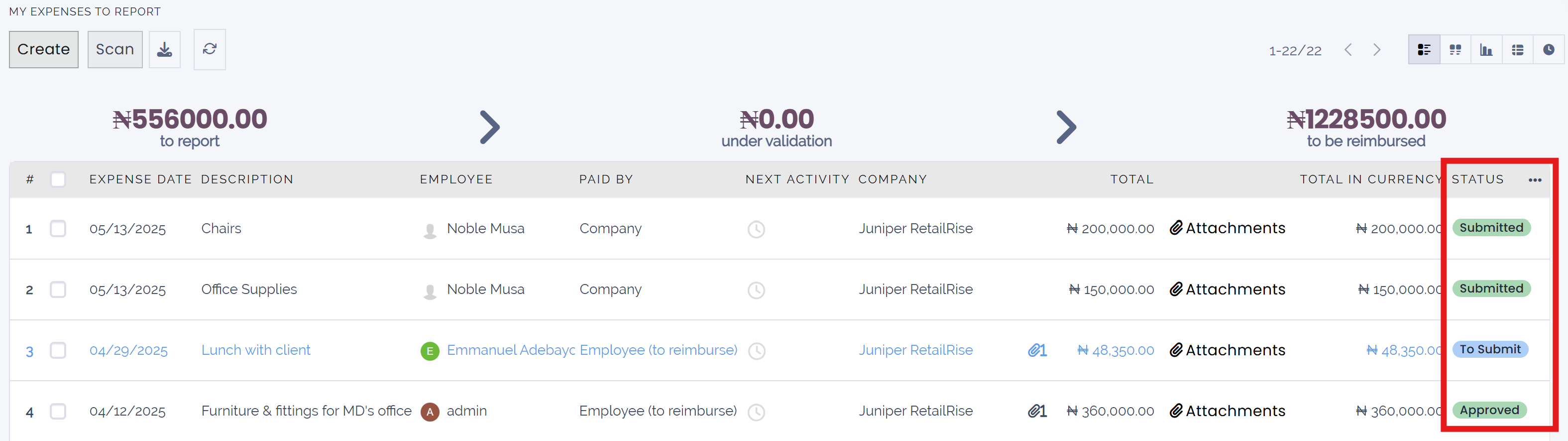 Submit the report to the manager.
