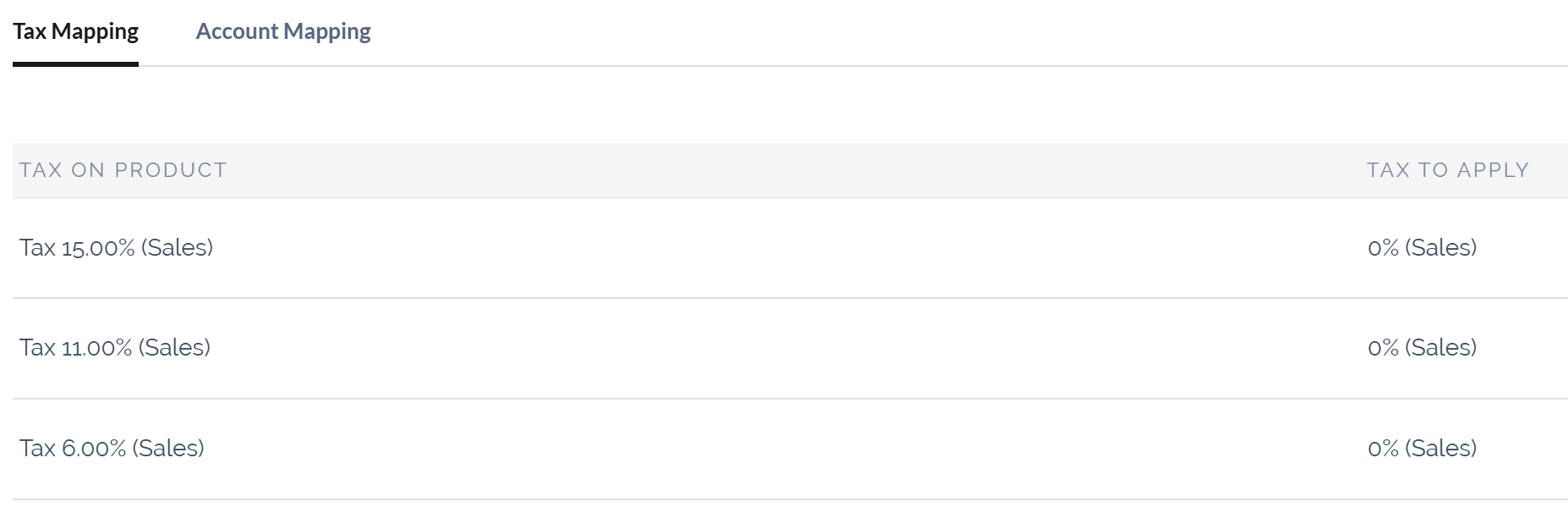 Example of a fiscal position's tax mapping