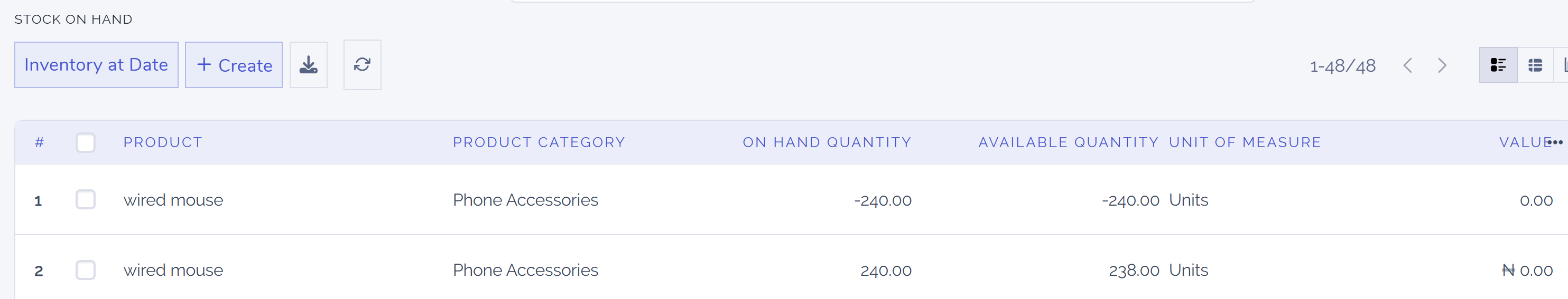 Show inventory valuation of 8 tables in Juniper.