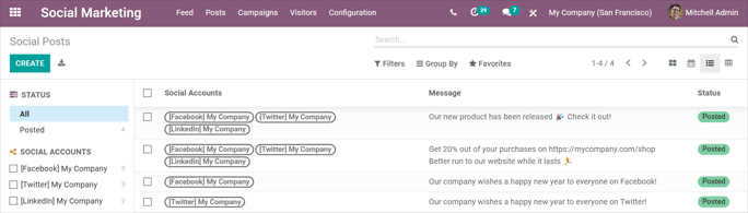 View of the list option on the posts page in Juniper Social Marketing.