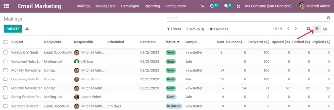 How the List view appears in the Juniper Email Marketing application.