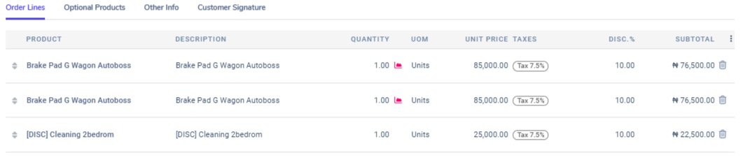How to follow each movement made by your customers on Juniper Sales.