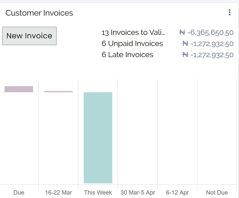 Payments matching menu in the drop-down menu.