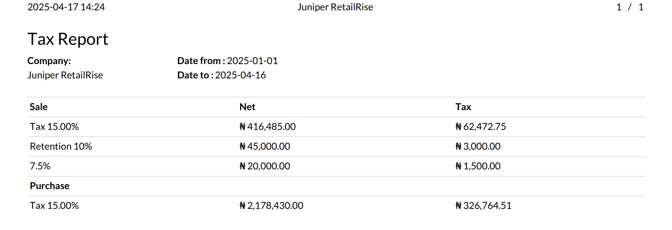 Tax report in Juniper.
