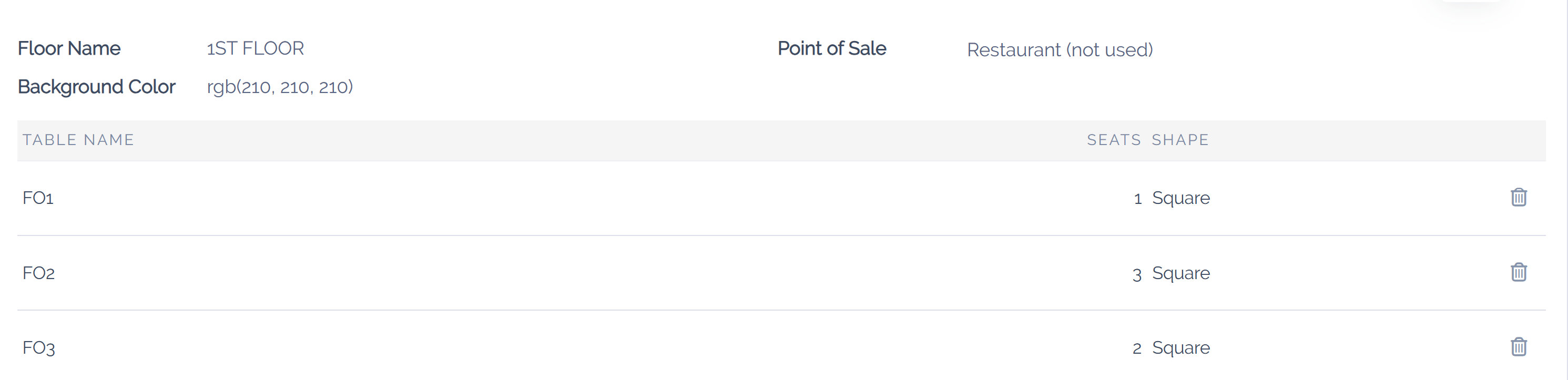 Backend view of a restaurant floor. Table name and number of sits for each table