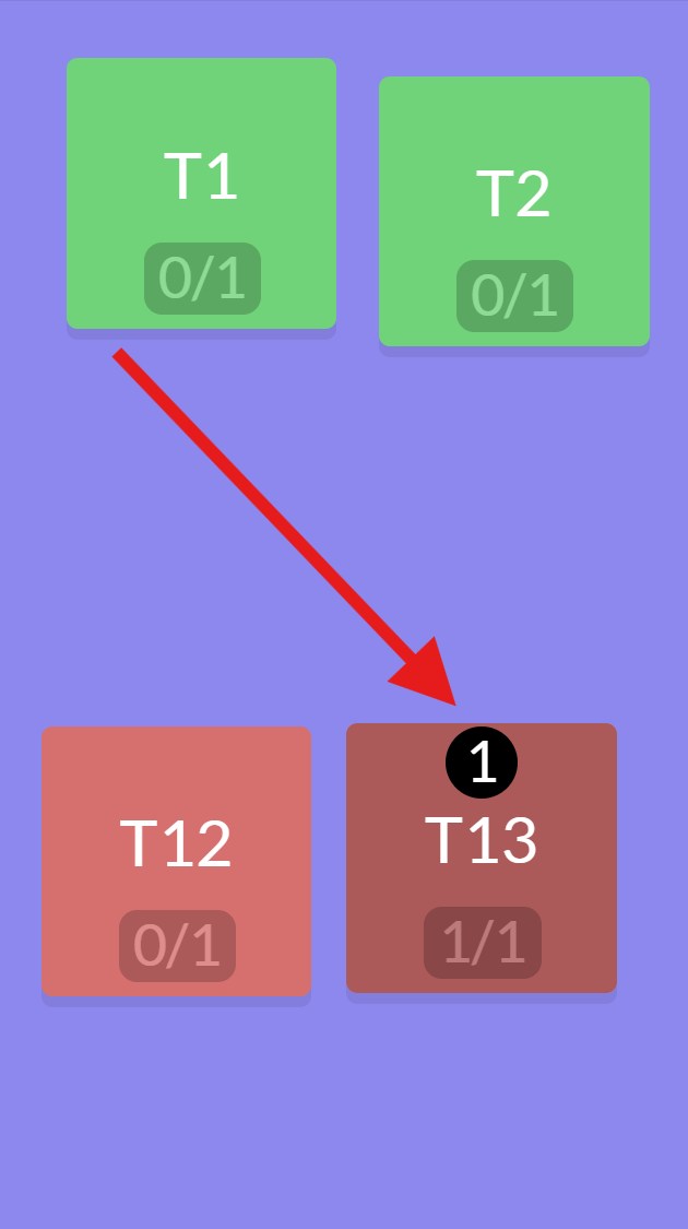 View of the restaurant tables, one having a pending order